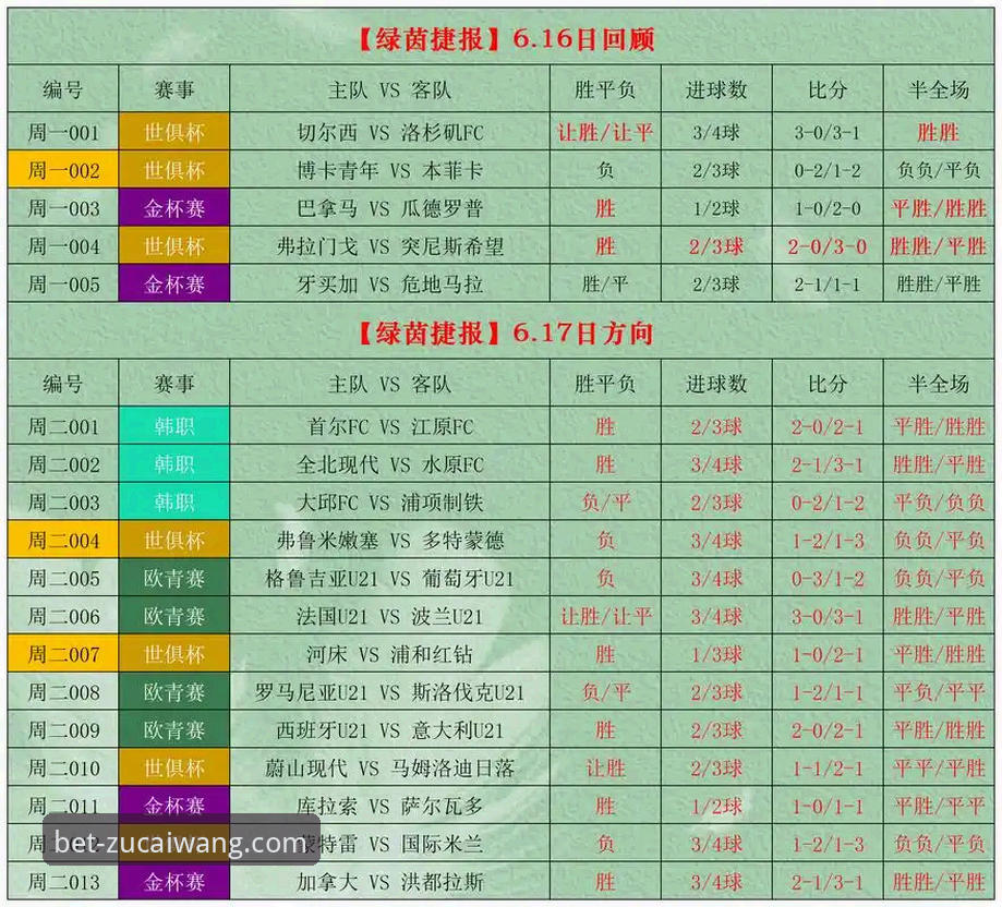 足彩网竞彩官网iOS版入门必读：7个关键操作技巧助你轻松上手