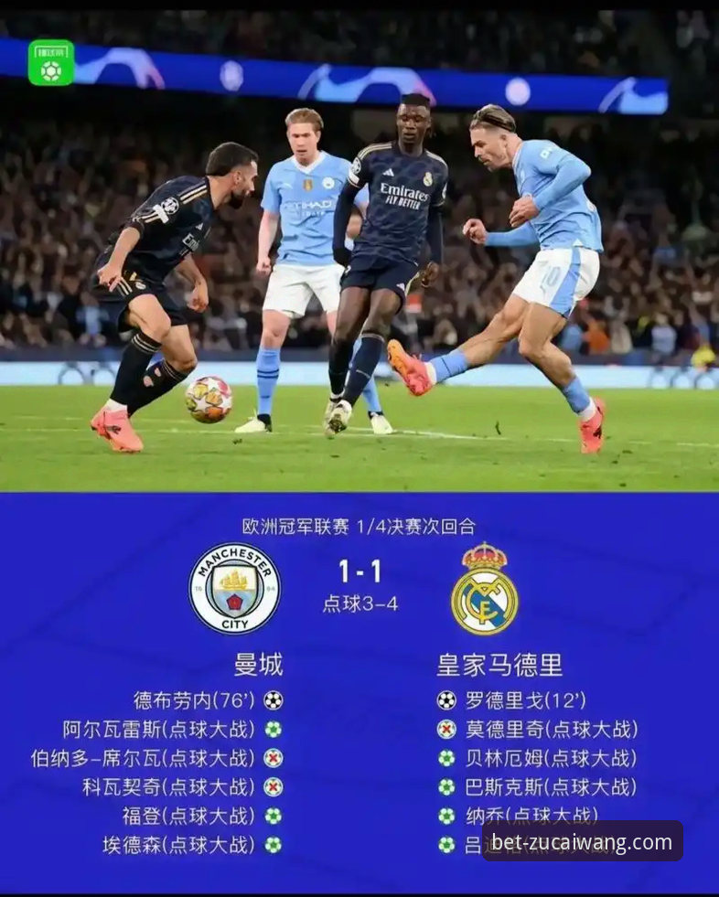从皇马3-0曼城一役，解读欧冠淘汰赛的实用分析视角
