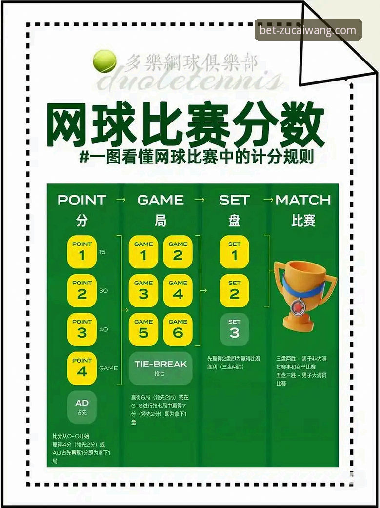 资深分析师解读：地缘政治如何影响顶级网球赛事投注策略