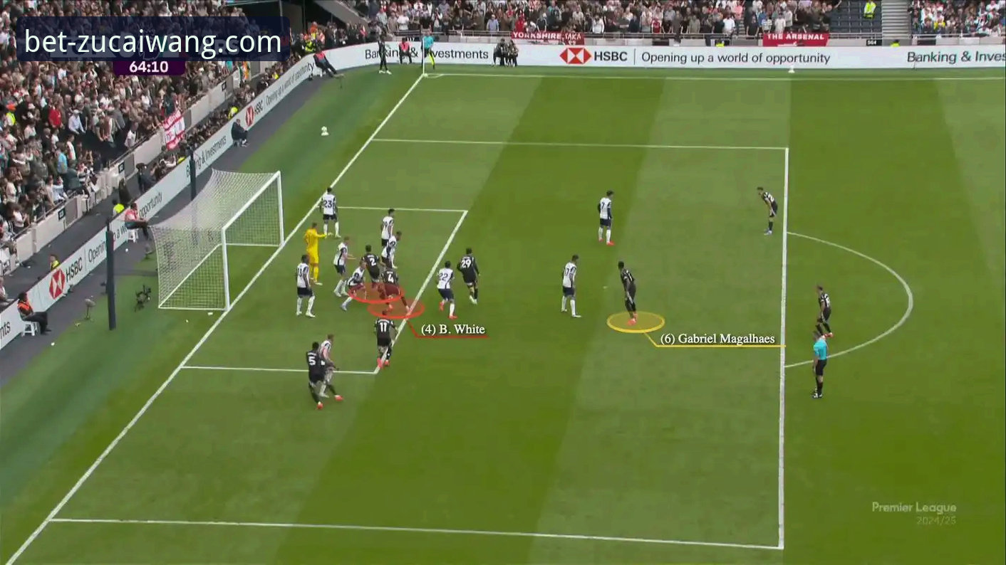 足彩网竞彩官网是官方的吗 阿森纳角球制胜战术深度评测:足彩网竞彩官网视角下的枪手登顶密码