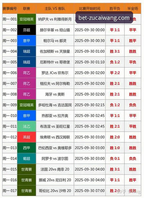 足彩网竞彩官网app下载 足彩网竞彩官网App下载 vs. 手机版:深度解析你的最佳选择