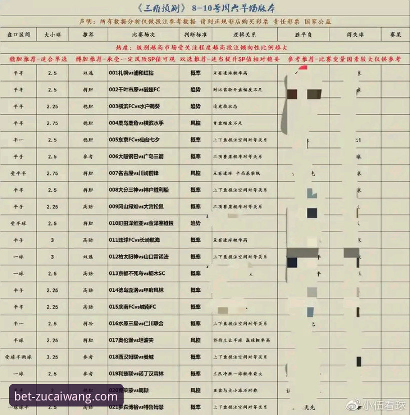 足彩网竞彩官网手机版攻略 英超五月积分榜数据解读攻略——足彩网竞彩官网手机版实战分析