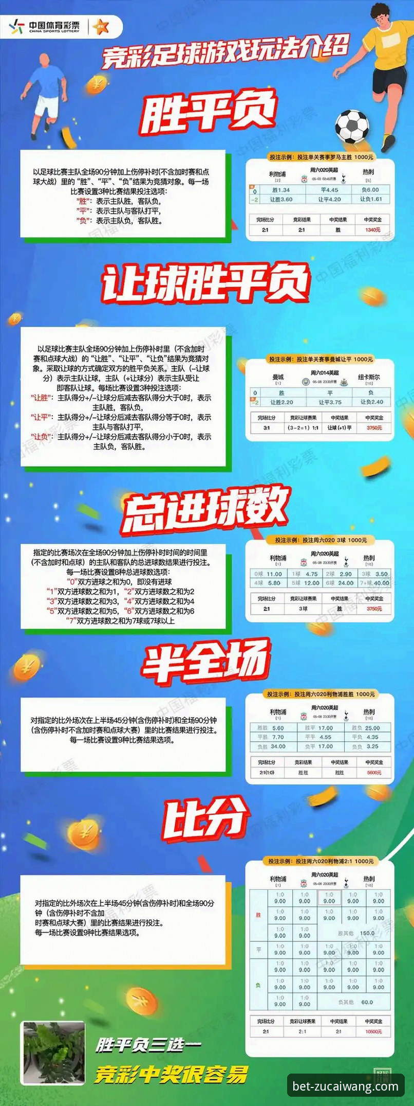 足彩网竞彩官网赛果查询安全吗 足彩网竞彩官网赛果查询安全吗?老用户告诉你真实体验
