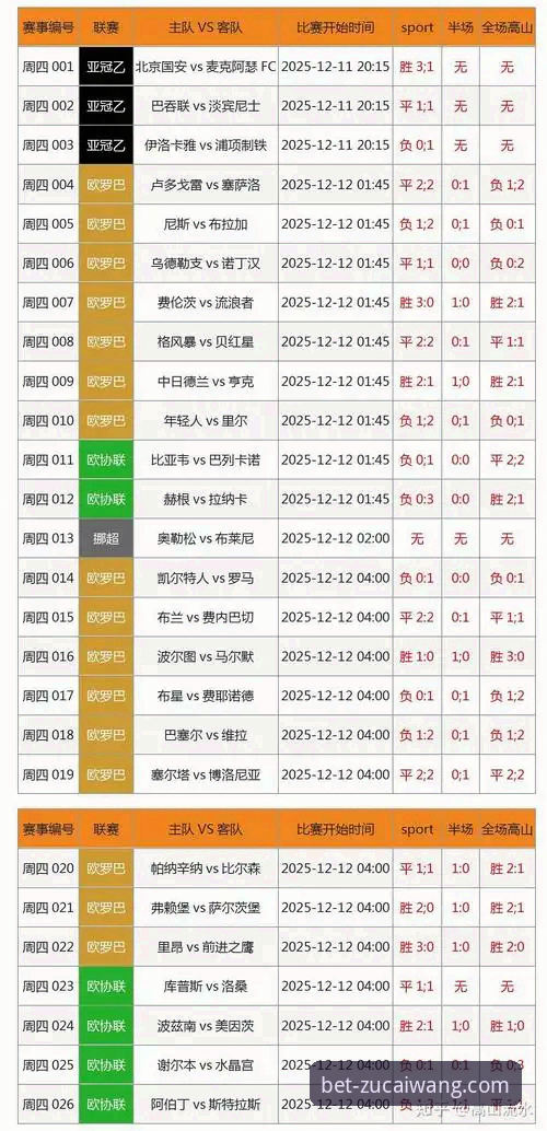 足彩网竞彩官网网页版实战评测：流畅体验与高效投注的全面分析